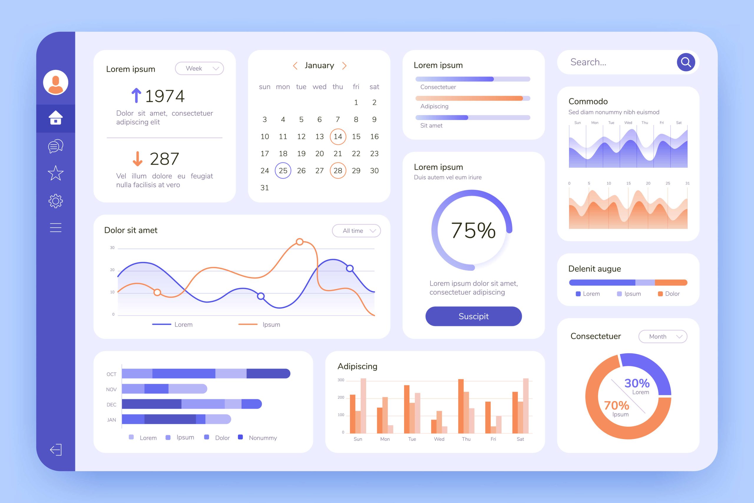 Signo Media Wissensdatenbank mit Fokus auf Dashboards zur übersichtlichen Visualisierung von KPI-Daten und Performance-Analysen